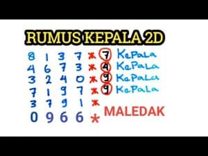 panduan-memahami-permainan-togel